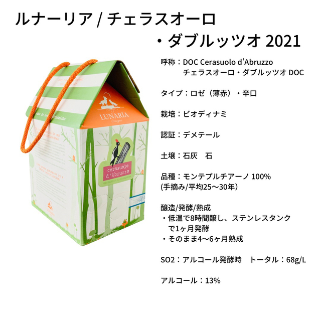 【ころりん様専用】白×2、ロゼ1 BOXワイン3000ml 3点セット 食品/飲料/酒の酒(ワイン)の商品写真