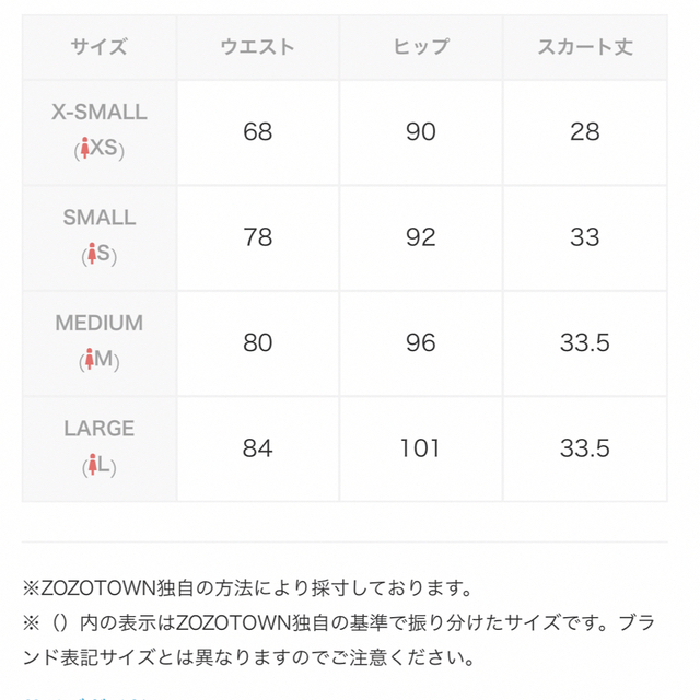 APC アーペーセー デニムミニスカート