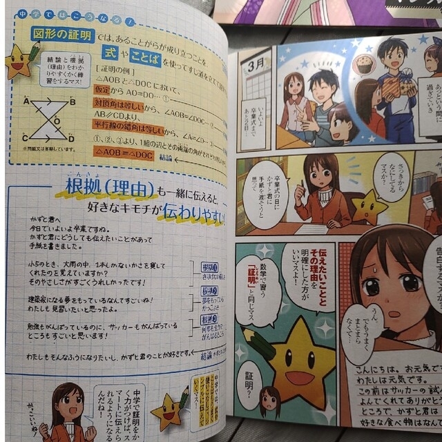 Benesse(ベネッセ)の進研ゼミ　中学準備BOOK エンタメ/ホビーの本(住まい/暮らし/子育て)の商品写真