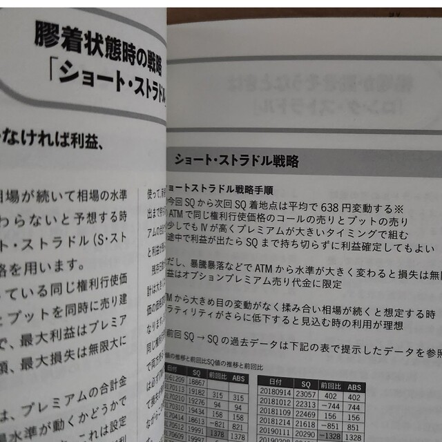 日経225 175の稼ぎ方 エンタメ/ホビーの本(ビジネス/経済)の商品写真