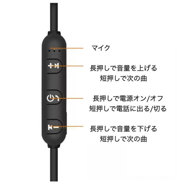 【即日発送！！】新品　ワイヤレス　イヤホン　防水　ボタン操作可能 スマホ/家電/カメラのオーディオ機器(ヘッドフォン/イヤフォン)の商品写真