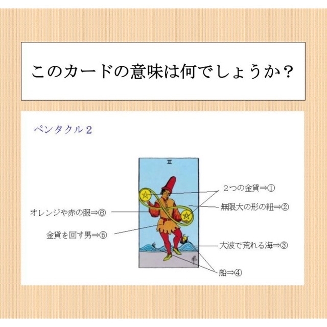 タロットカード78枚絵柄読み解き解説書☆占いオリジナルテキスト、本 ...