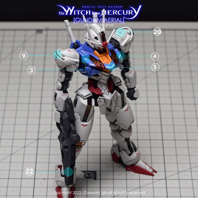 HG 1/144 GUNDAM AERIAL ガンダムエアリアル専用水転写式デカ