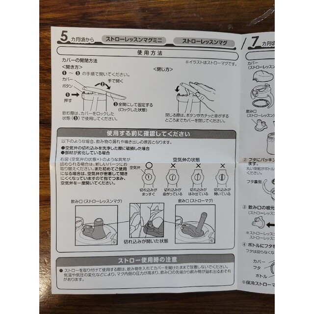 Richell(リッチェル)のリッチェル　マグ　スパウト　ストロー　ステップアップマグ キッズ/ベビー/マタニティの授乳/お食事用品(離乳食器セット)の商品写真