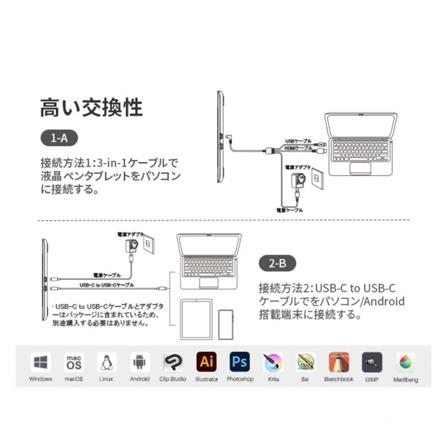 HUION 液タブ Kamvas12