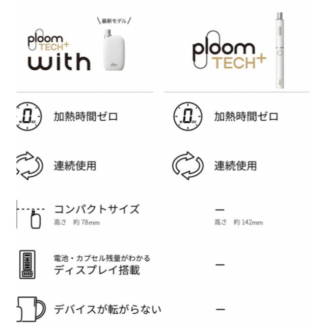 PloomTECH(プルームテック)のプルームテックプラス スターターキット1.5 メンズのファッション小物(タバコグッズ)の商品写真