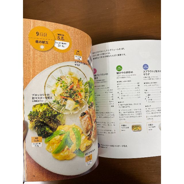 新品・未使用　ライザップ　2週間ダイエットレシピ エンタメ/ホビーの本(料理/グルメ)の商品写真