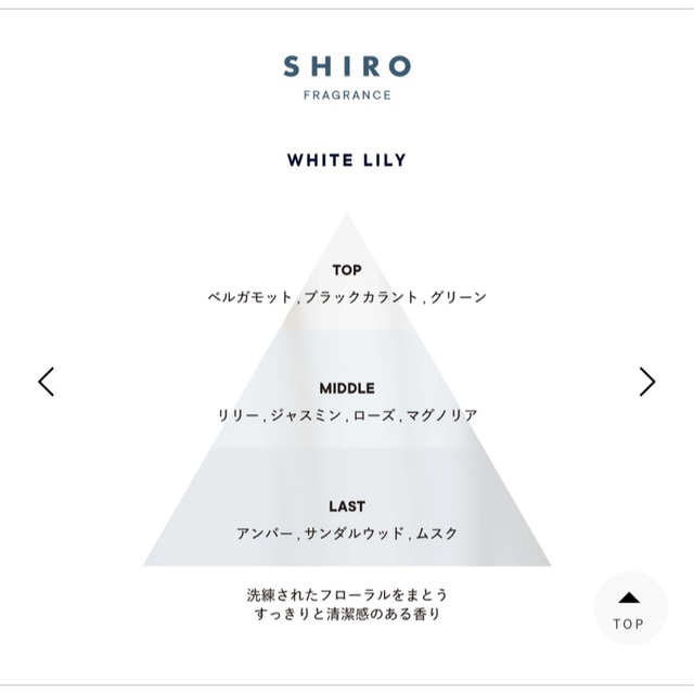 shiro(シロ)のSHIROシロ ボディコロン ホワイトリリー 新品 ミスト オードパルファン コスメ/美容の香水(ユニセックス)の商品写真