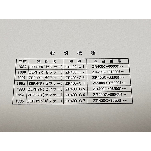 ☆ゼファー400☆サービスマニュアル ゼファー ZEPHYR カワサキ 送料無料 自動車/バイクのバイク(カタログ/マニュアル)の商品写真