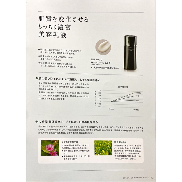 永遠の定番 期間限定価格 新セルグレース ミルク fawe.org