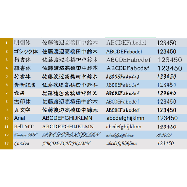 表札ネームプレート玄関ポストなど3M テープ付き貼るだけ,サイズ変更可能オーダー 表札ネームプレート玄関ポストなど、テープ付き貼るだけ、サイズ変更可能オーダー