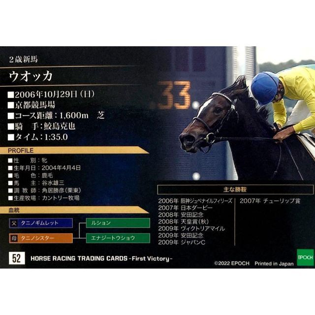 競馬 EPOCH HORSE RACING ウオッカ 競馬 EPOCH HORSE RACING ウオッカ
