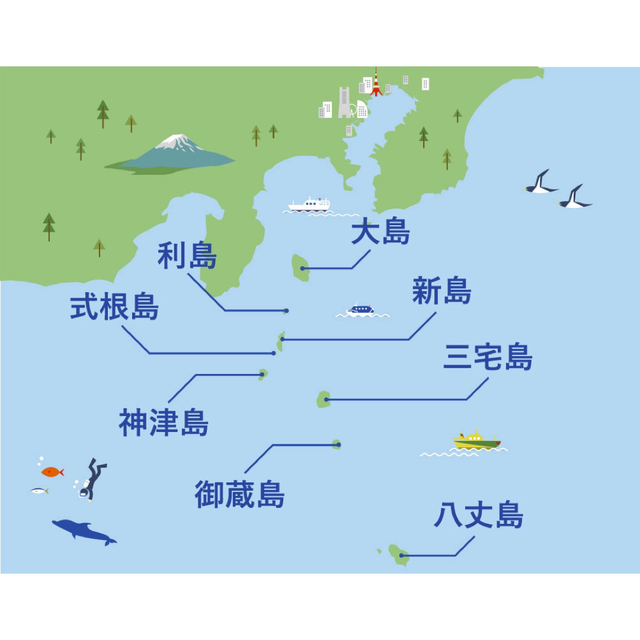 　利島　イルカマスク　M〜Lサイズ(値下げ交渉未対応) ハンドメイドのファッション小物(その他)の商品写真