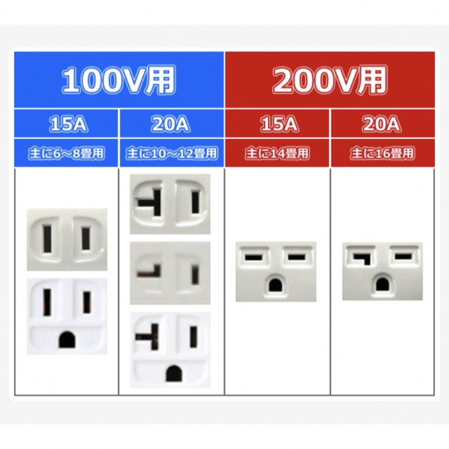 お買得限定品☆夏売れ筋 *標準取付無料*安心の1年保証*日立 2020年