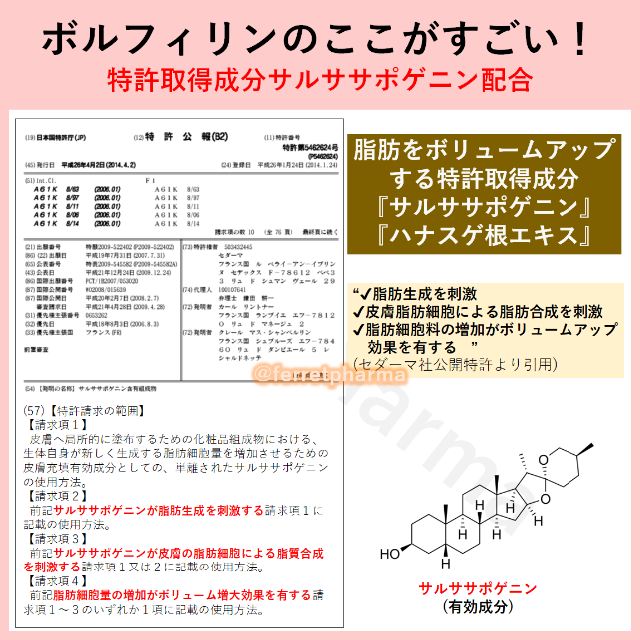 バストアップクリーム ボルフィリン ジェルクリーム プラチナム 1個