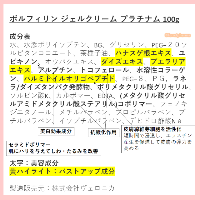 バストアップクリーム ボルフィリン ジェルクリーム プラチナム 1個