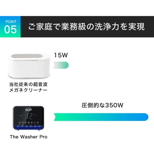 [新品交換品]BDP工事不要・超音波食洗機「The Washer PRO]