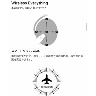 Parrot Zik 3 専用ワイヤレスチャージャー付 | dsmont.com