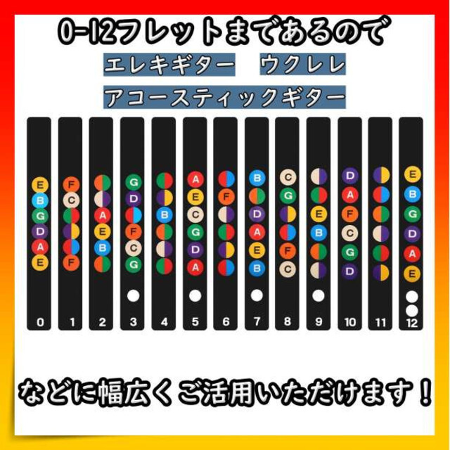 指板音名シール 練習 ギター 12フレット 上達 シール