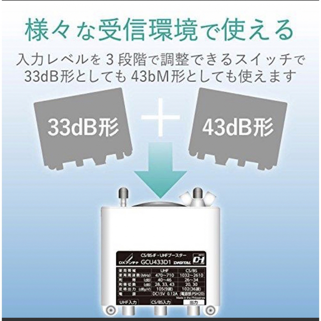 CS/BS-IFUHFブースター　(33dB/43dB共用形) CU43AS スマホ/家電/カメラのテレビ/映像機器(その他)の商品写真
