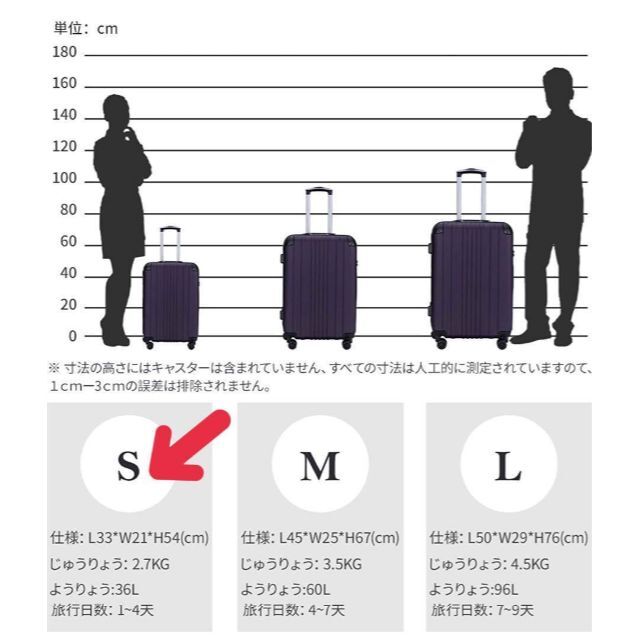 スーツケース　TSAロック　機内持ち込み 33*21*54ｃｍ 36リットル