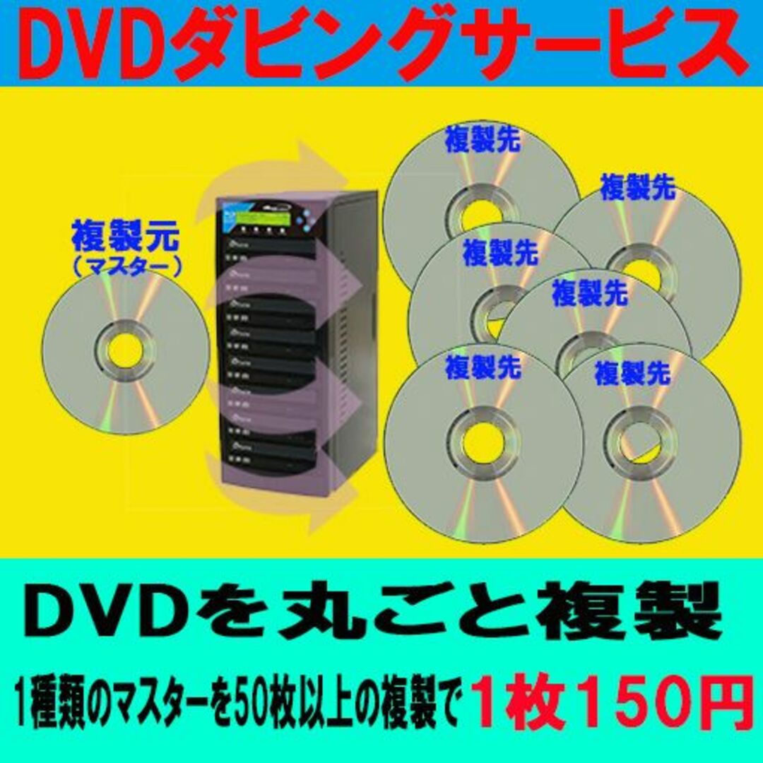 1種類のDVDを複製（50枚の価格）ダビング
