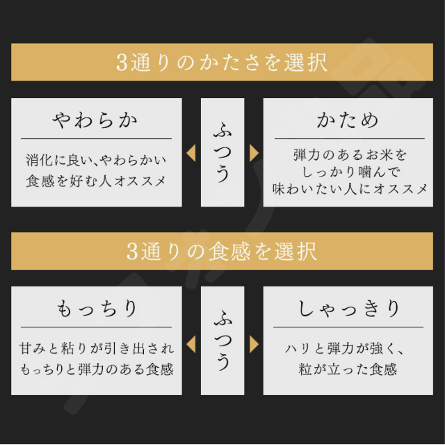 【保証書付き！スピード配送！】炊飯器 10合炊き 1升炊き 新品 1升炊き新品