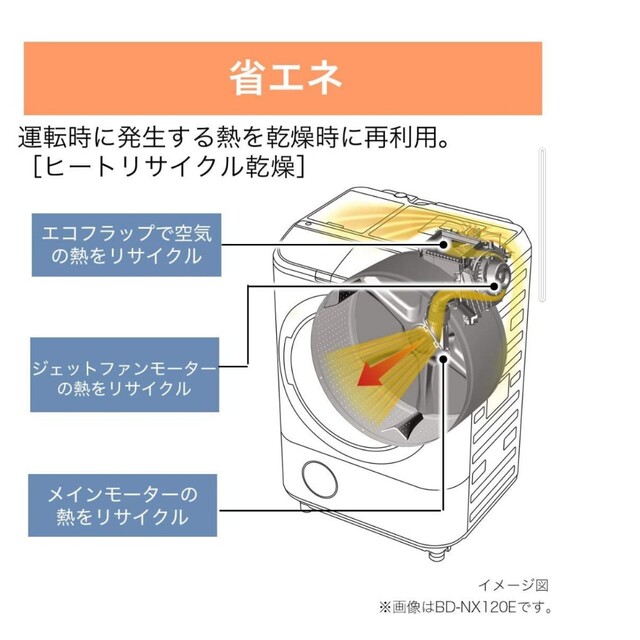 日立(ヒタチ)のドラム式洗濯機　ビッグドラム　アイロンいらずの風アイロン　日立　ブラックパネル スマホ/家電/カメラの生活家電(洗濯機)の商品写真