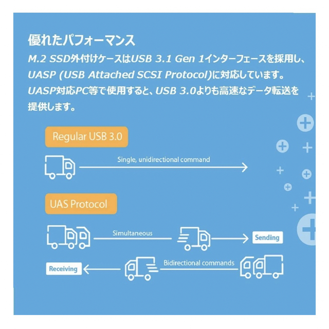 Transcend(トランセンド)のトランセンドUSB3.1M.2SATA SSD 専用外付けケースTS-CM80S スマホ/家電/カメラのPC/タブレット(PC周辺機器)の商品写真