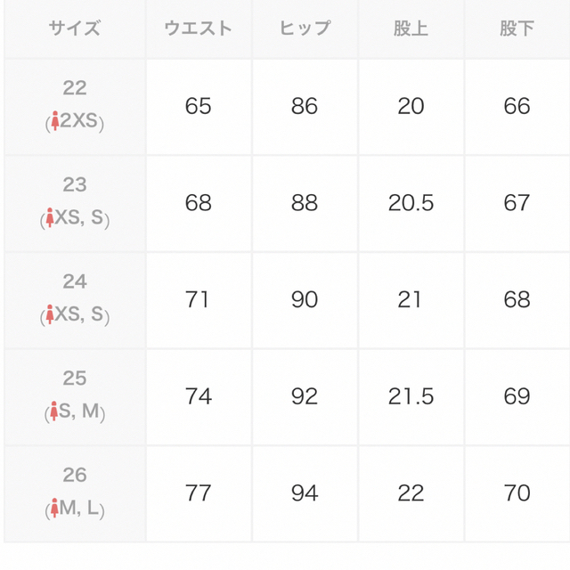 IENA(イエナ)のIENAイエナ＊アッパーハイツ別注The LADY グレーC サイズ23 レディースのパンツ(デニム/ジーンズ)の商品写真