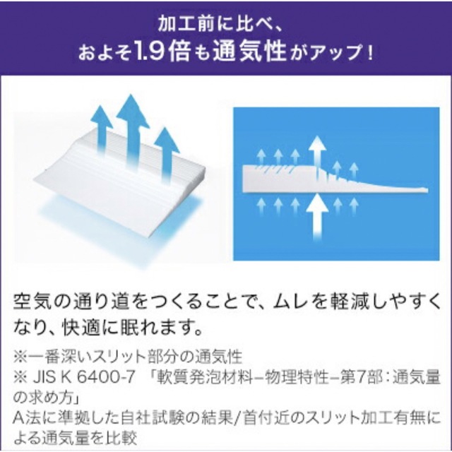 トゥルースリーパー セブンスピロー ウルトラフィット シングル 低反発まくら インテリア/住まい/日用品の寝具(枕)の商品写真