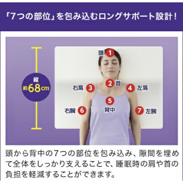 トゥルースリーパー セブンスピロー ウルトラフィット シングル 低反発まくら インテリア/住まい/日用品の寝具(枕)の商品写真