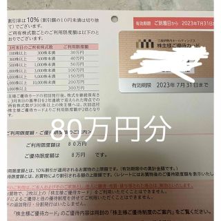 三越伊勢丹　株主優待カード　限度額80万円分(ショッピング)