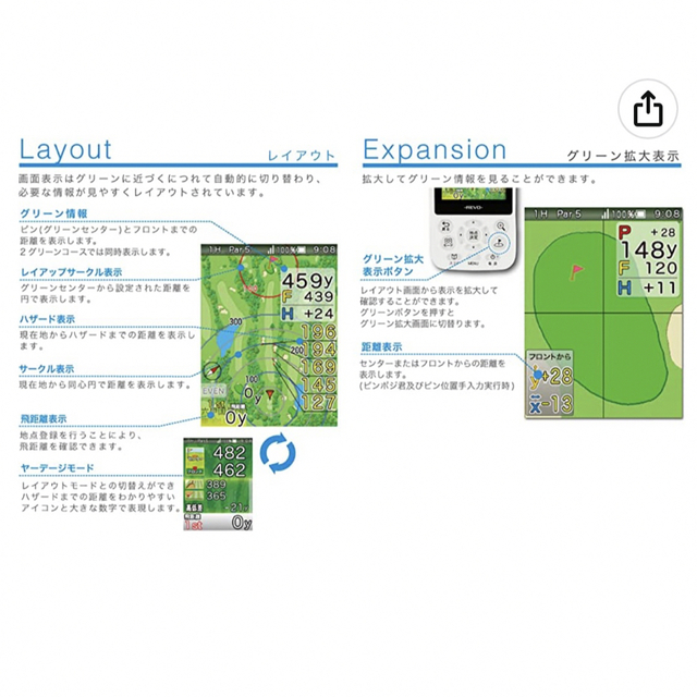 フゴルフナビGPS EAGLE VISION REVO EV-522  チケットのスポーツ(ゴルフ)の商品写真