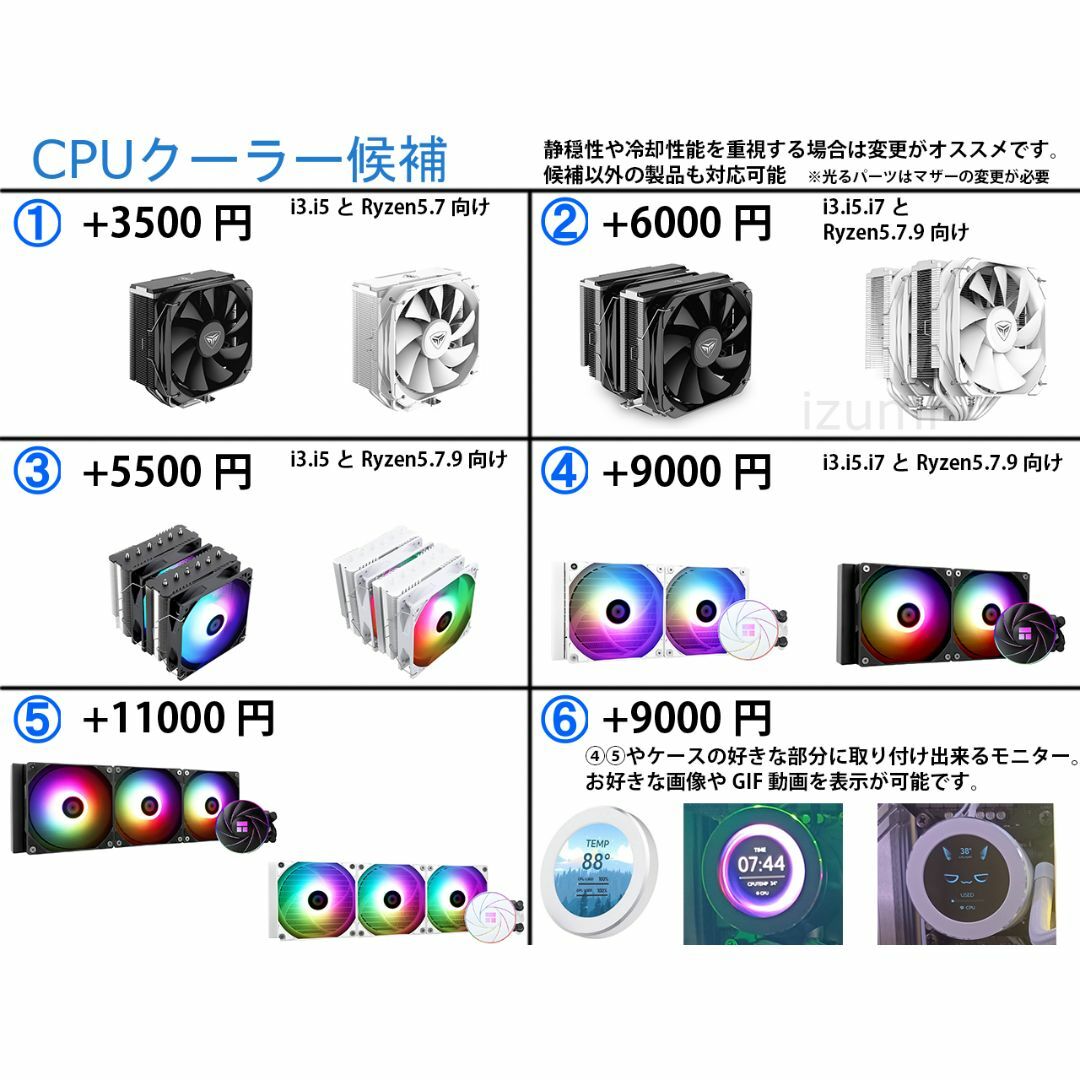 ゲーミング、配信向けPC i5-13400F　自作PC