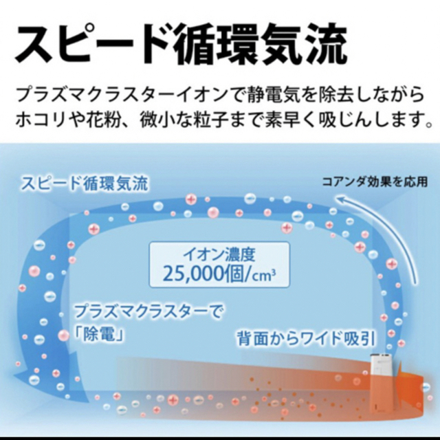 シャープ 加湿空気清浄機 KI-JS40 プラズマクラスター 6