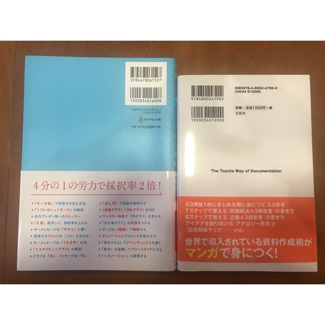 社内プレゼンの資料作成術　トヨタ式資料作成術 エンタメ/ホビーの本(ビジネス/経済)の商品写真