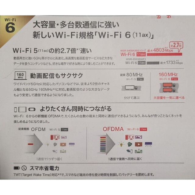 Wi-Fi 6 対応ルーター プレミアムモデル 4803+573 9