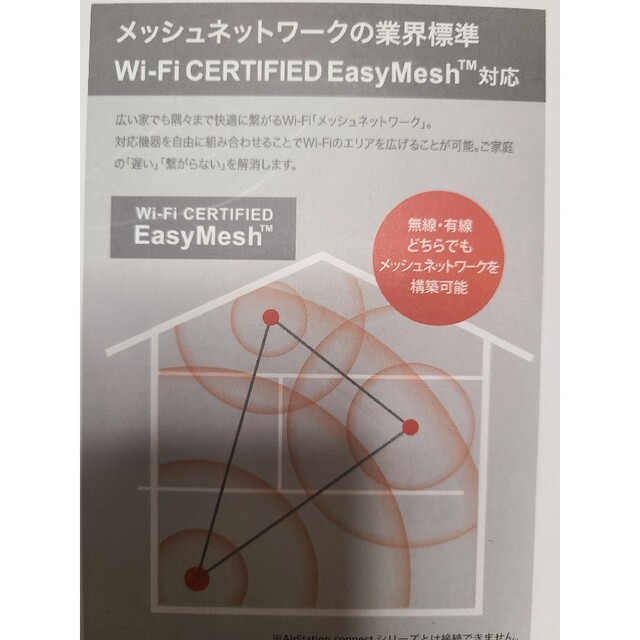 Wi-Fi 6 対応ルーター プレミアムモデル 4803+573 5