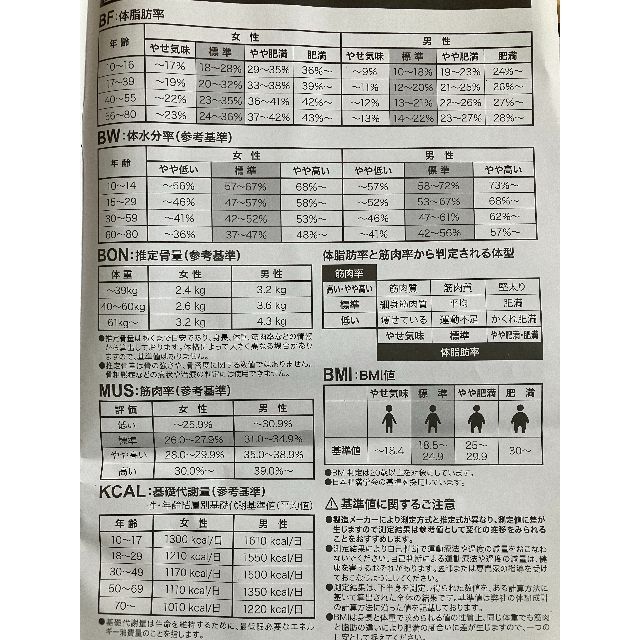 【新品】ウッド調・多機能コンパクト体重体組成計/体脂肪計【送料無料】 スマホ/家電/カメラの生活家電(体脂肪計)の商品写真