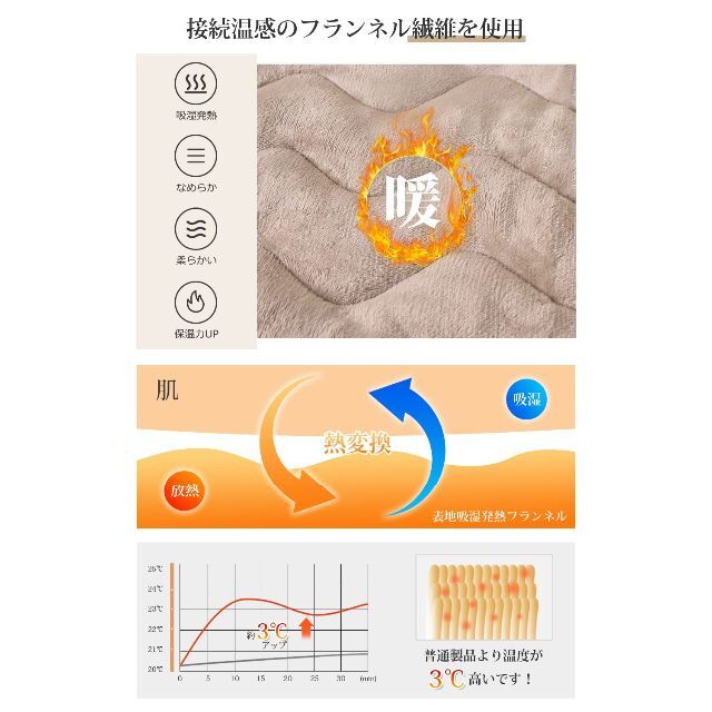 【2023新登場 & 吸湿発熱】 敷きパッド シングル 冬 あったか フランネル