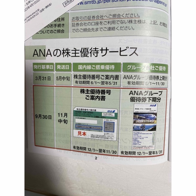 ANA(全日本空輸)(エーエヌエー(ゼンニッポンクウユ))のANA 株主優待券 チケットの優待券/割引券(その他)の商品写真