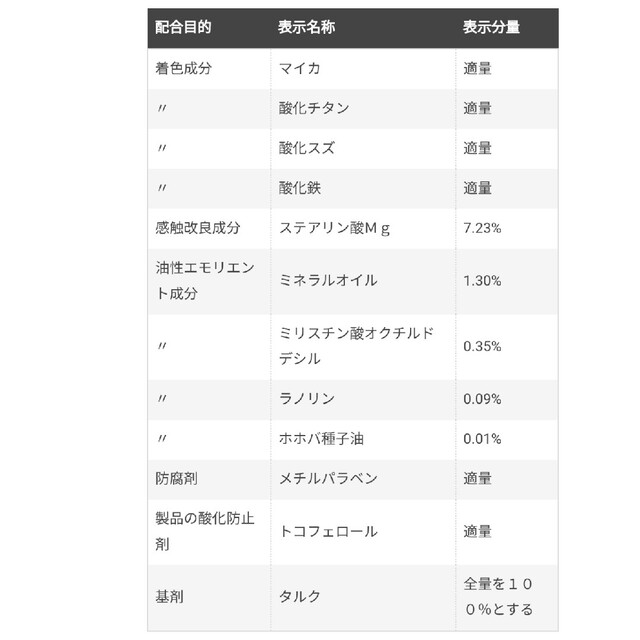 ちふれ(チフレ)のちふれ　ルースパウダー N コスメ/美容のベースメイク/化粧品(フェイスパウダー)の商品写真