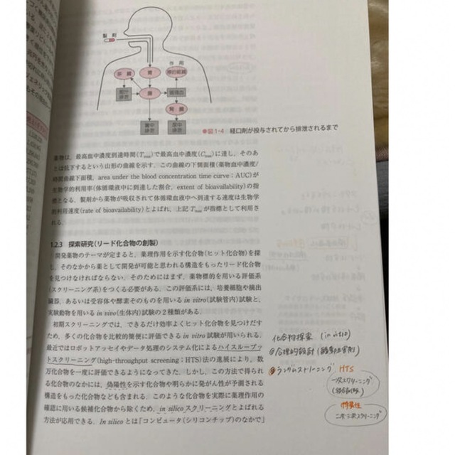 ベ－シック創薬化学 エンタメ/ホビーの本(健康/医学)の商品写真
