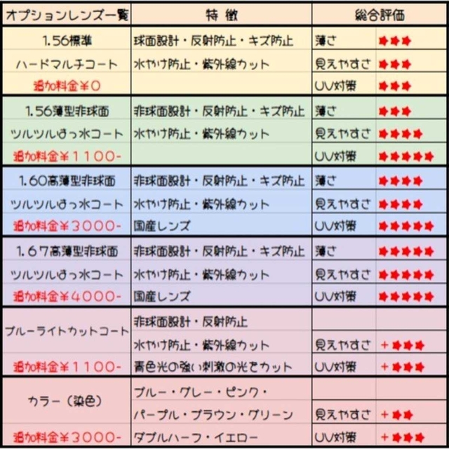 No.1829メガネ　『B-PROJECT』KAZUNA【度数入り込み価格】ブルーライトカット