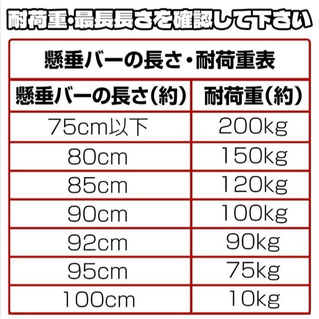 懸垂バー 突っ張り ドア 壁固定 簡単設置 壁の傷付き防止 筋トレ (懸垂 ...