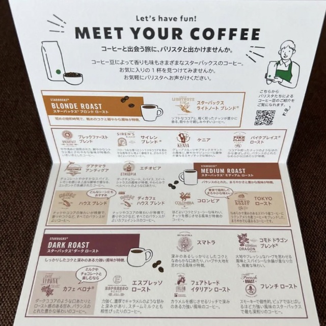 Starbucks(スターバックス)のスタバ　豆引換えカード チケットの優待券/割引券(フード/ドリンク券)の商品写真