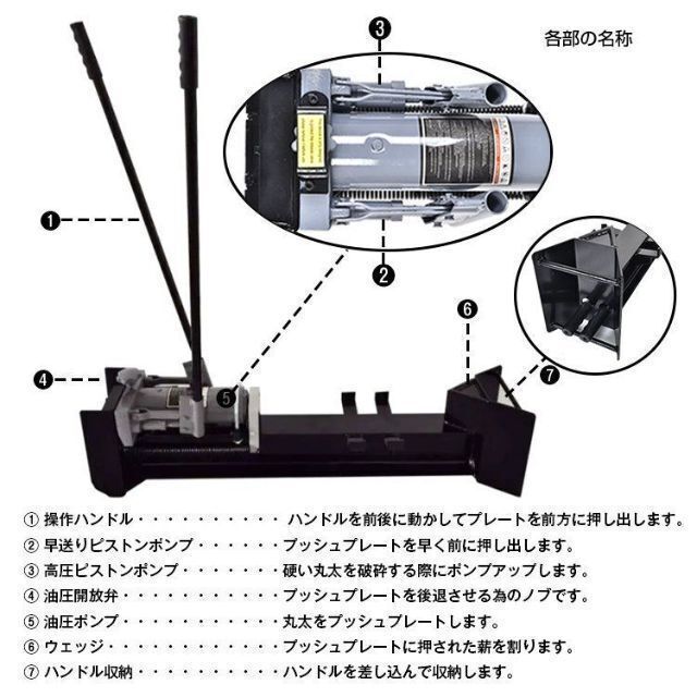 手動油圧式薪割り機 12t 手動 油圧式 カッター 直径160mm