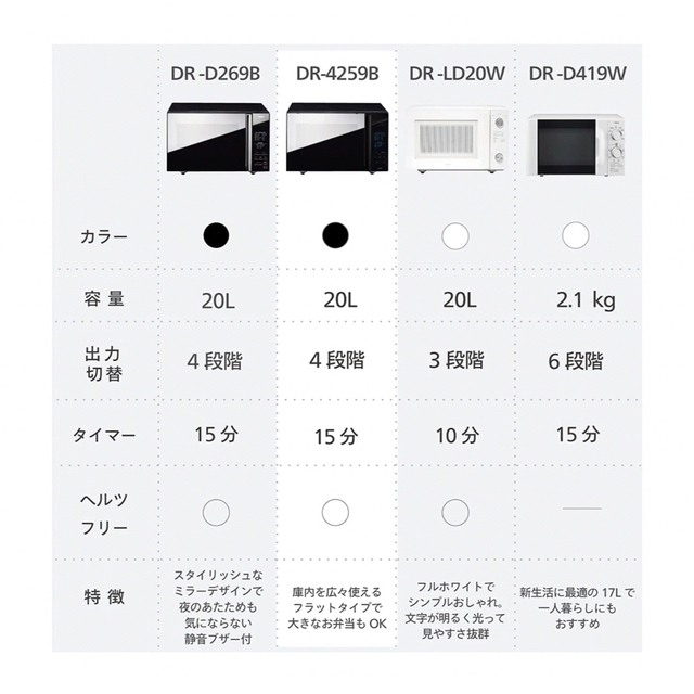 公式セール価格 ツインバード 電子レンジ DR-4259B 新品・未開封