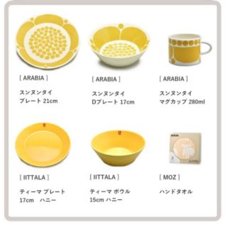 iittala - アラビア イッタラ Arabia 福袋スンヌンタイティーマ ...